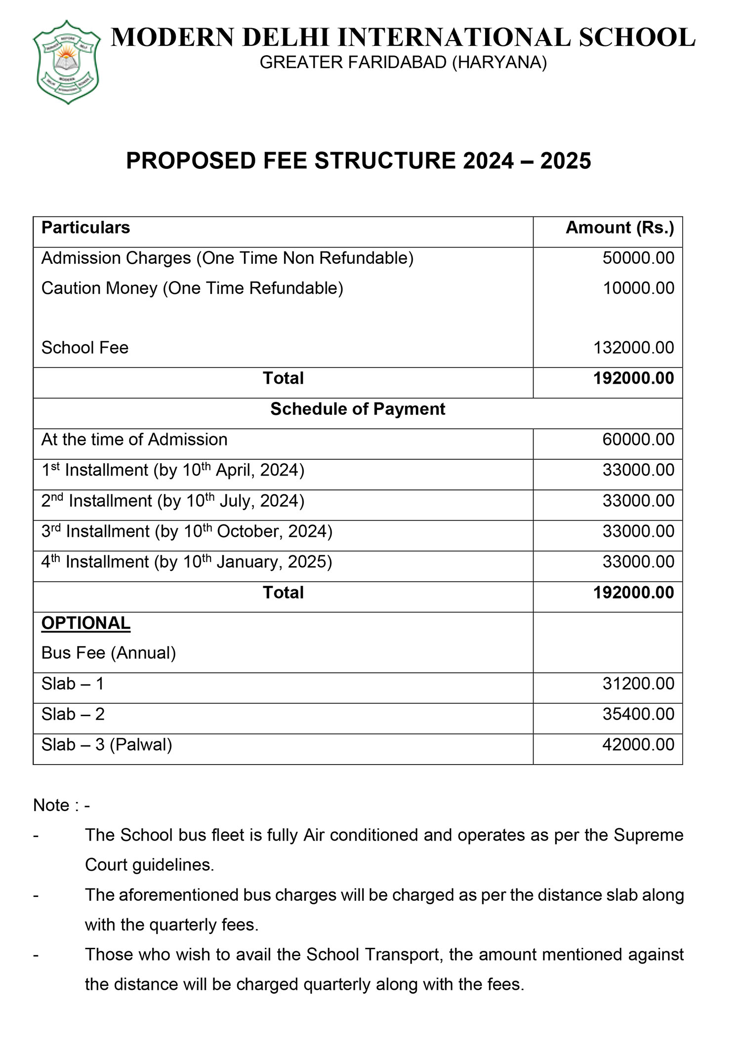 FEE STRUCTURE 2024 25 