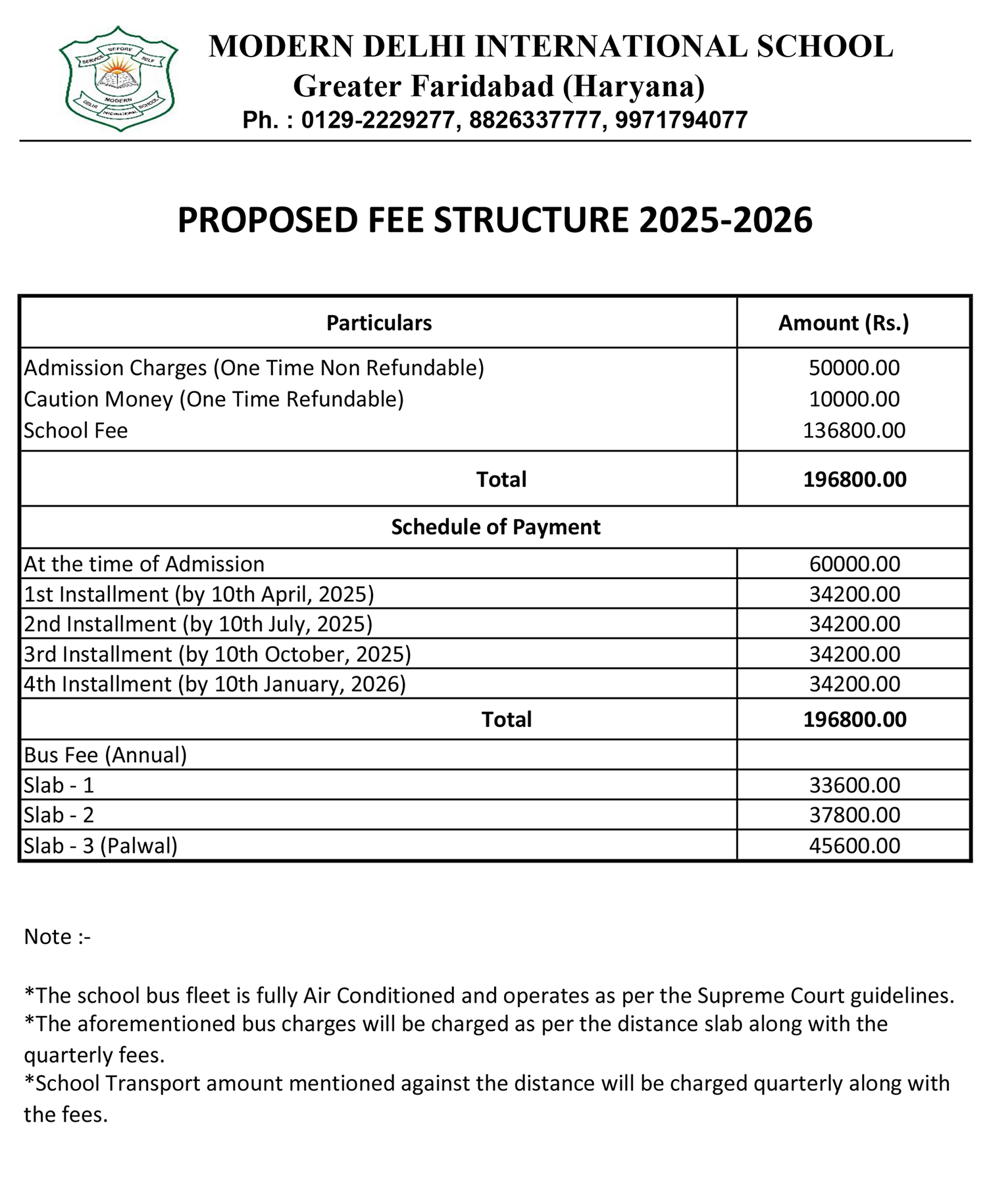 Proposed Fee Structure 2025 2026 Modern Delhi International School Proposed Fee Structure 2025 2026 Modern Delhi International School